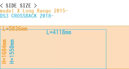 #model X Long Range 2015- + DS3 CROSSBACK 2018-